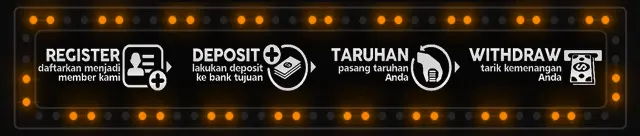 Jackpot Slot